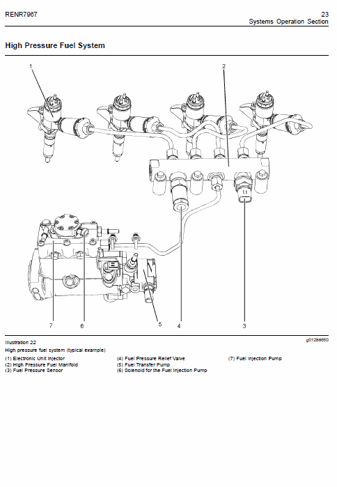 Perkins Engines 1104d Series Workshop Repair Service Manual