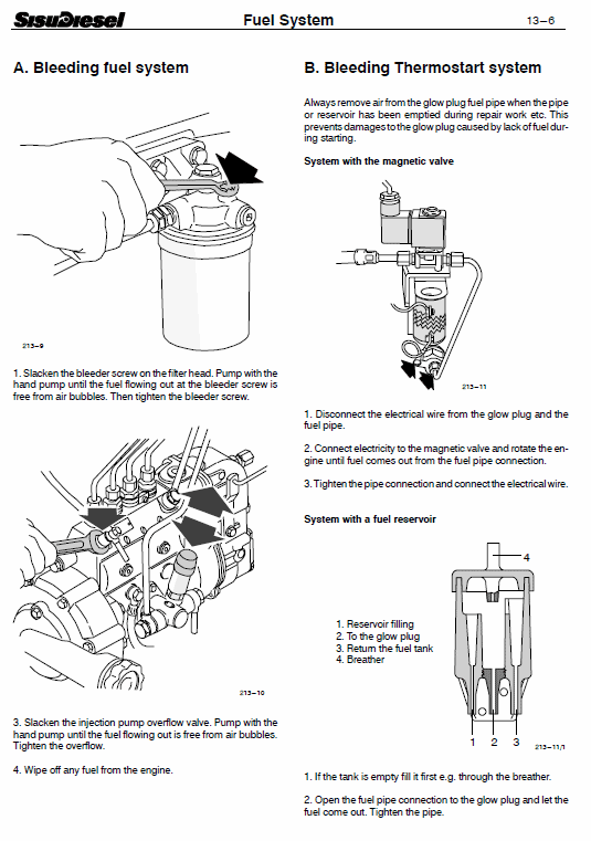 Agco Sisu 320, 420, 620, 634 Engines Workshop Repair Service Manual