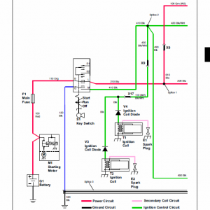 John Deere 647a, 657a, 667a Quicktrak Technical Service Manual