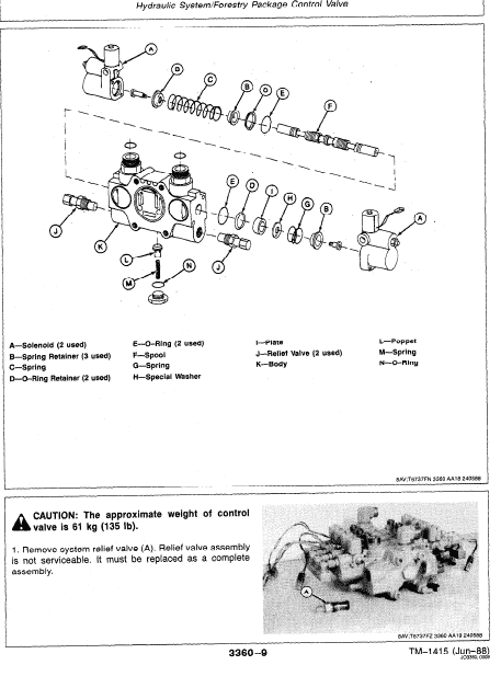 John Deere 493d Feller Buncher Service Manual Tm-1415