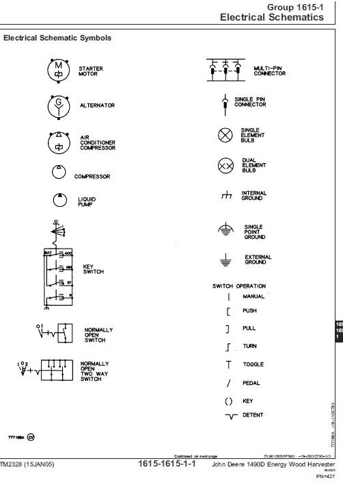 John Deere 1490d Harvester Service Manual Tm-2238