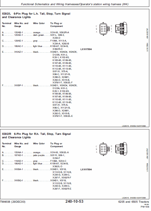 John Deere 6205, 6505 Tractor Service Manual Tm-4612