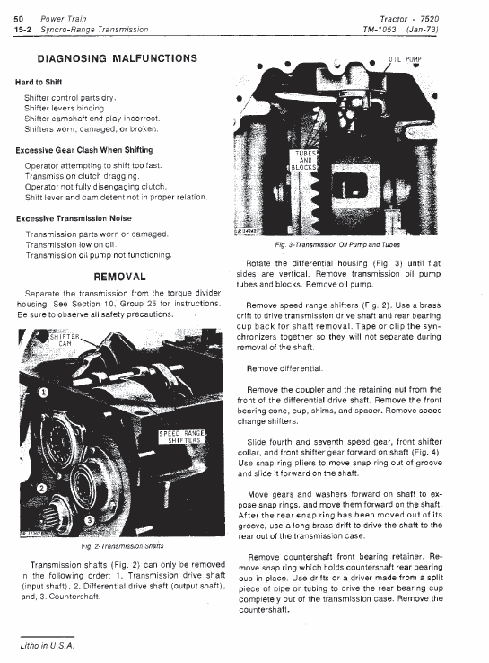 John Deere 7520 Tractor Service Manual Tm-1053