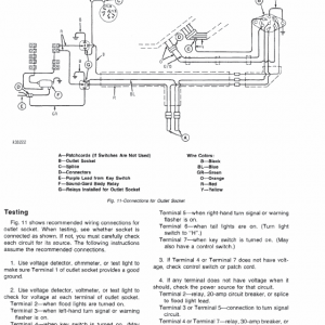 John Deere 8430, 8630 Tractor Service Manual Tm-1143