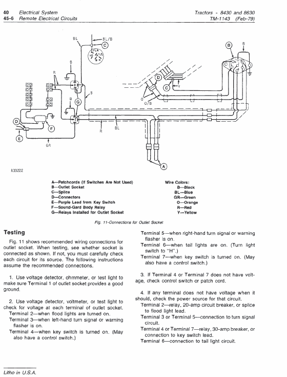 John Deere 8430, 8630 Tractor Service Manual Tm-1143