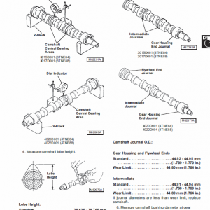 John Deere 4475, 5575, 6675, 7775 Skid-steer Loader Service Manual