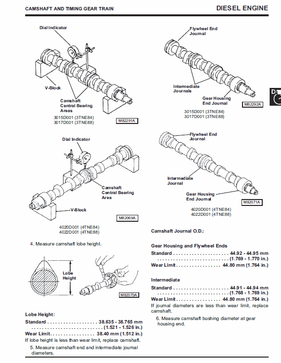 John Deere 4475, 5575, 6675, 7775 Skid-steer Loader Service Manual