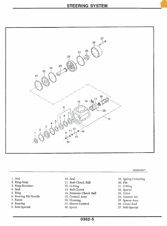 Cameco 2254 Loader Repair Service Manual