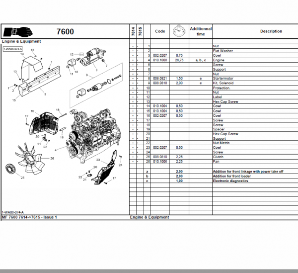 Massey Ferguson 7614, 7415, 7416, 7418 Tractor Operation And Maintenance Manual