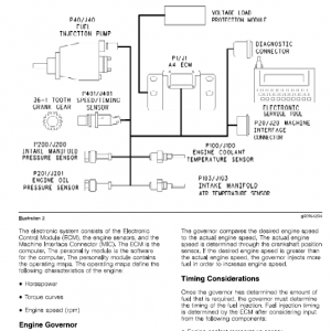 Perkins Engines 1103, 1104 Series Workshop Repair Service Manual