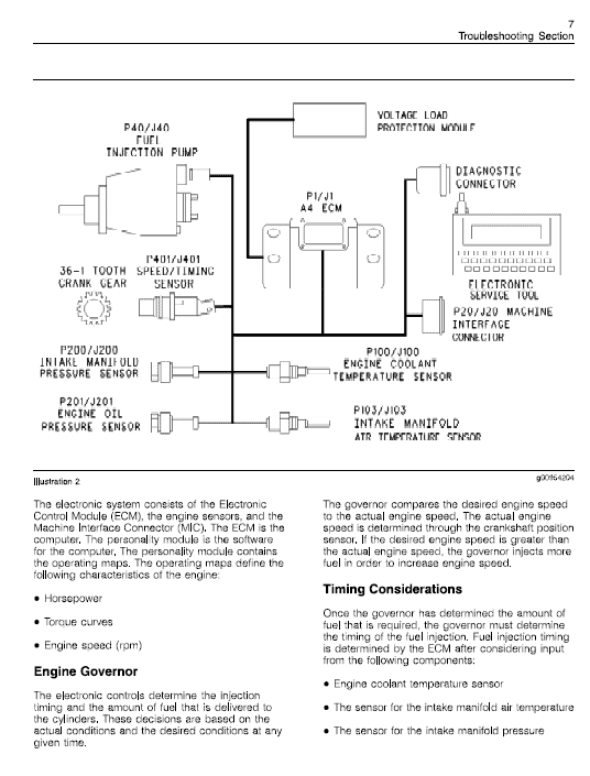 Perkins Engines 1103, 1104 Series Workshop Repair Service Manual