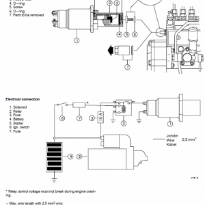 Agco Sisu 320, 420, 620, 634 Engines Workshop Repair Service Manual