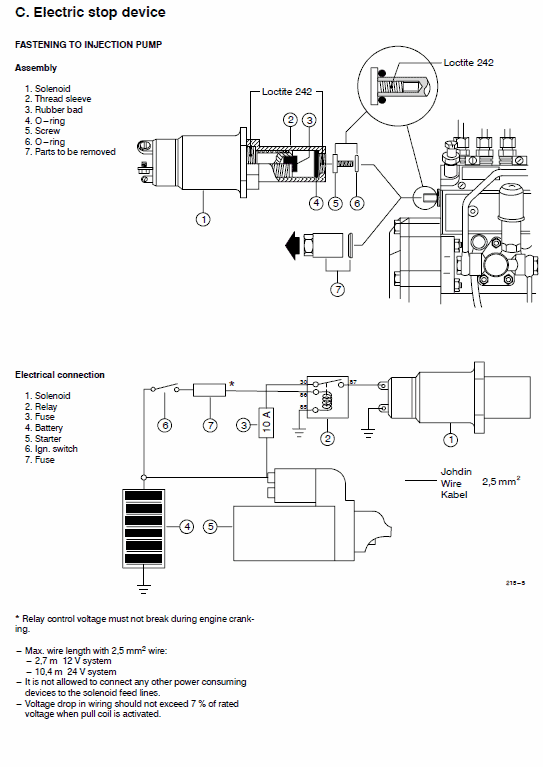 Agco Sisu 320, 420, 620, 634 Engines Workshop Repair Service Manual