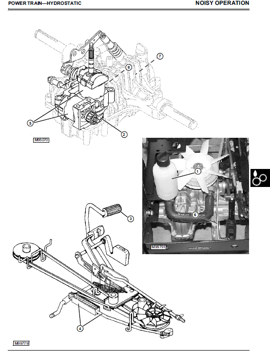 John Deere S2048, S2348, S2554 Scotts Tractor Manual Tm-1777