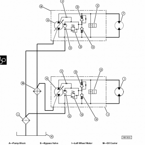 John Deere M653, M655, M665 Ztrak Service Manual