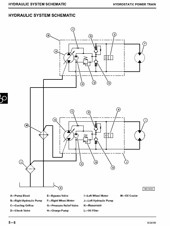 John Deere M653, M655, M665 Ztrak Service Manual