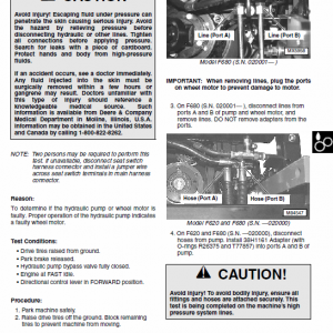 John Deere F620, F680, F687 Ztrak Technical Service Manual