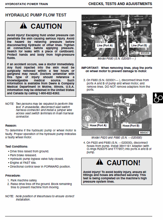 John Deere F620, F680, F687 Ztrak Technical Service Manual