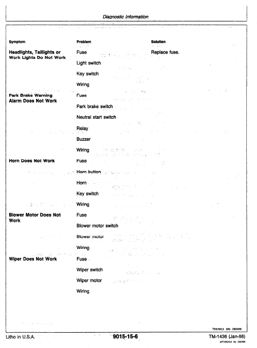 John Deere 340d, 440d, 448d Skidder Service Manual