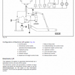 Massey Ferguson 3315, 3325, 3330 Tractor Service Manual