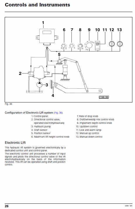 Massey Ferguson 3315, 3325, 3330 Tractor Service Manual