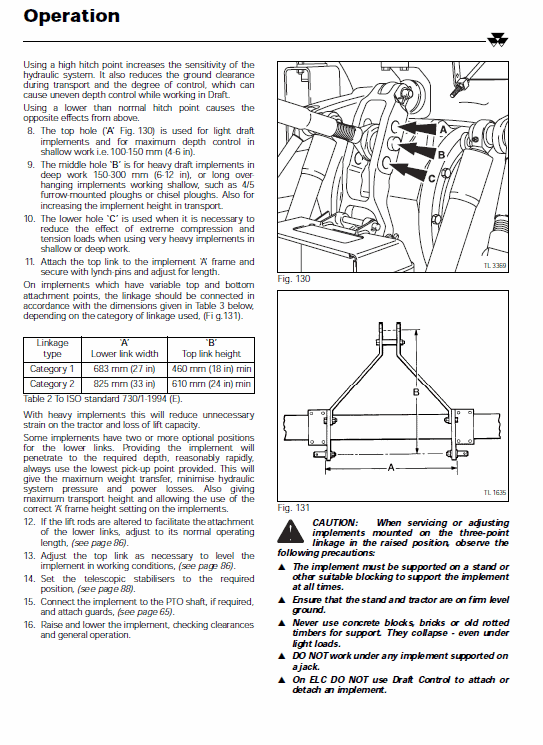 Massey Ferguson 4315, 4320, 4325, 4335 Tractor Service Manual