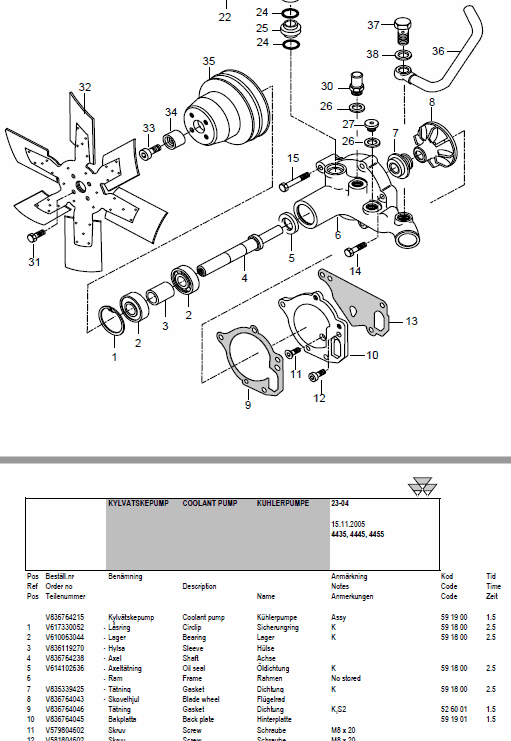 Massey Ferguson 4435, 4445, 4455 Tractor Service Manual