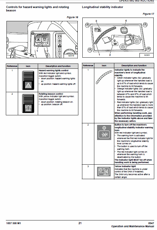 Massey Ferguson Mf 8947 Telescopic Handler Service Manual