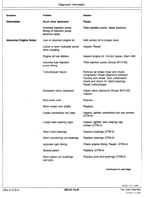 John Deere 540d, 548d Skidder Service Manual