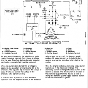 John Deere 640d, 648d Skidder Service Manual