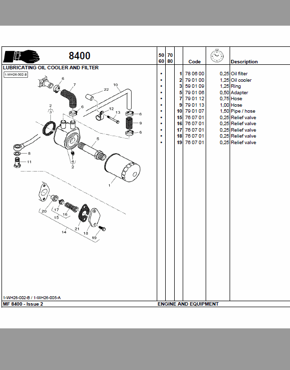 Massey Ferguson 8450, 8460, 8470, 8480 Tractor Service Manual