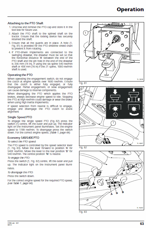 Massey Ferguson 4225, 4235, 4245 Tractor Service Manual