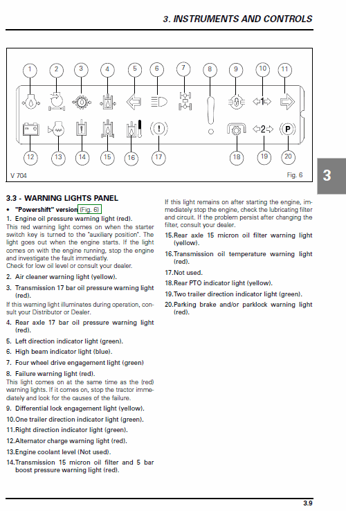 Massey Ferguson 8260, 8270, 8280 Tractor Service Manual