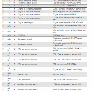 Massey Ferguson 5425, 5435, 5445, 5460, 5465, 5470, 5475, 5480 Tractors Workshop Manual