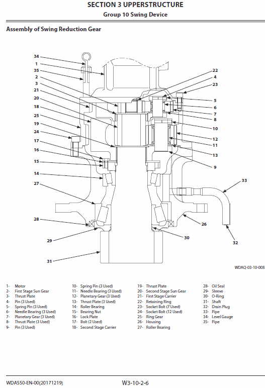 Hitachi Zx135us-6 Excavator Service Manual