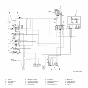 Hitachi Zx20u-5a And Zx20u-5b Excavator Service Manual