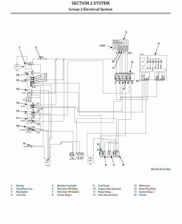 Hitachi Zx20u-5a And Zx20u-5b Excavator Service Manual