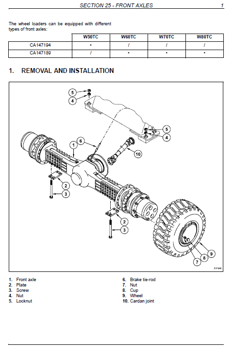 New Holland W50tc, W60tc, W70tc, W80tc Wheeled Loader Manual