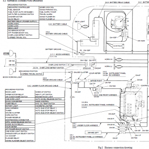 New Holland E200sr Excavator Service Manual