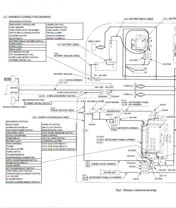 New Holland E200sr Excavator Service Manual