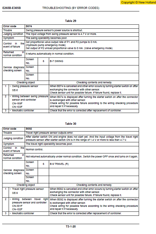 New Holland E265b And E305b Excavator Service Manual