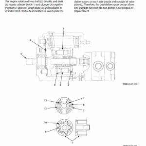 Hitachi Zx30u-5b Excavator Service Manual