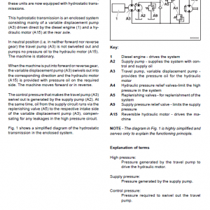 New Holland W70 Wheeled Loader Service Manual