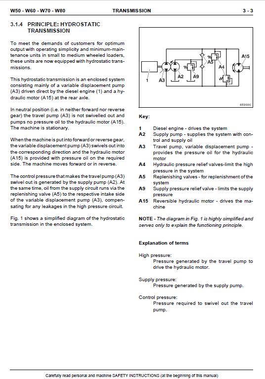 New Holland W70 Wheeled Loader Service Manual