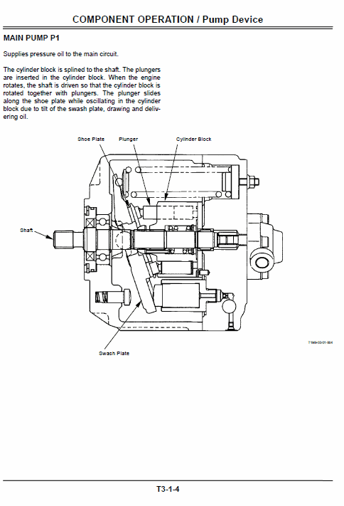 Hitachi Zx40u-2 And Zx50u-2 Excavator Service Manual