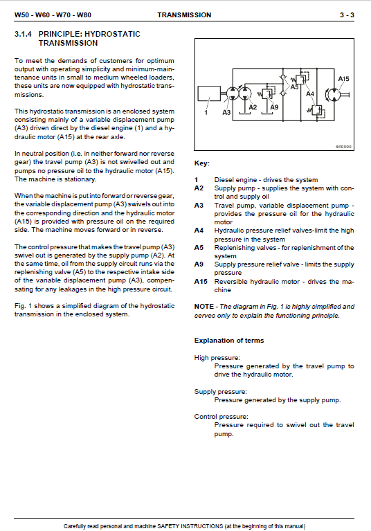 New Holland W60 Wheeled Loader Service Manual