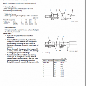 Hitachi Zx17u-5a And Zx19u-5a Excavator Service Manual