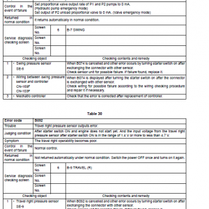 New Holland E265b And E305b Excavator Service Manual