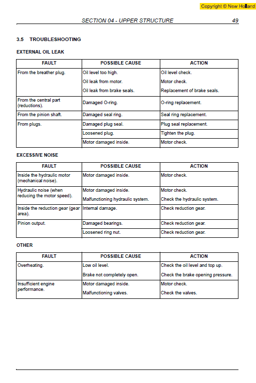 New Holland We190, We210 And We230 Wheeled Excavators Manual