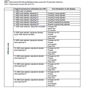 New Holland F106.6 Tier 3 And F156.6 Tier 3 Service Manual